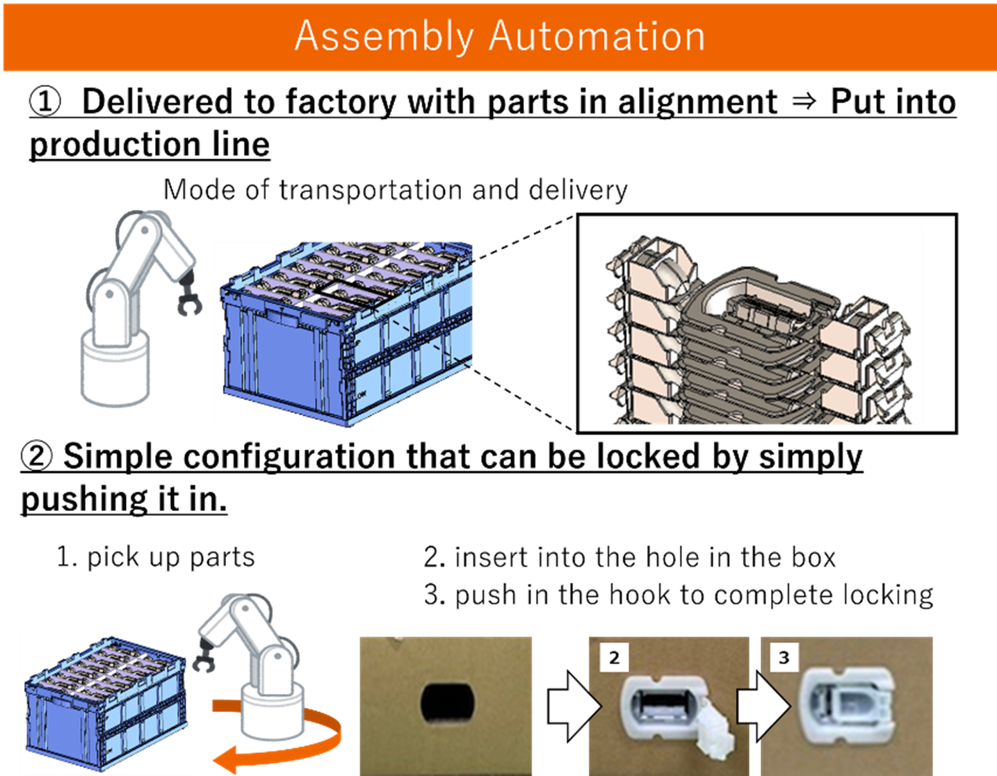 assembly