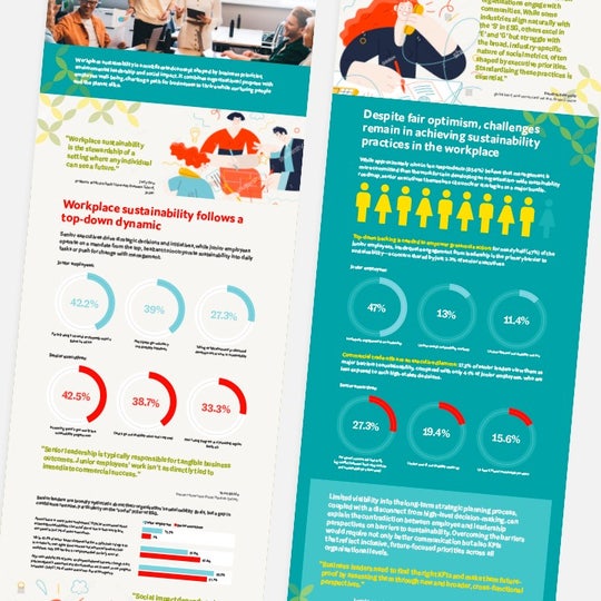 infographic