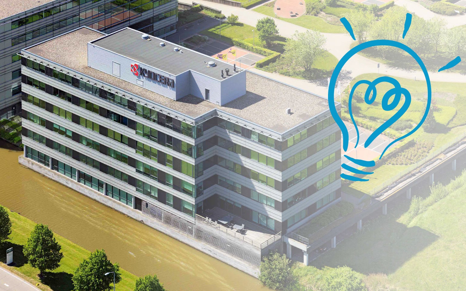 Kyocera’s history